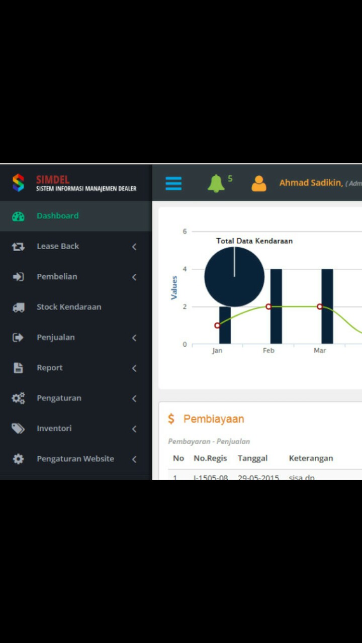 Aplikasi Dealer Mobil